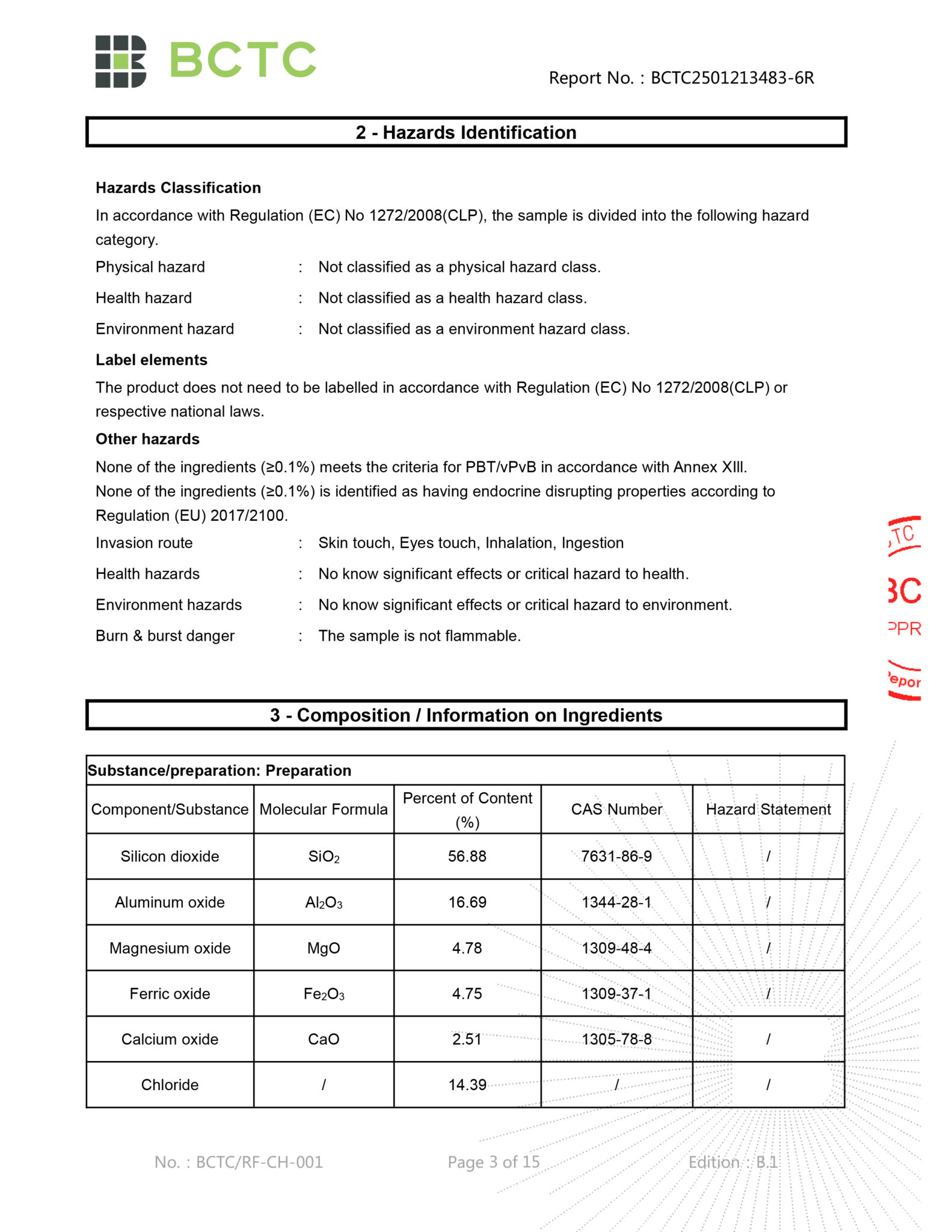 恩索博-蒙脱石（膨润土）干燥剂-MSDS英文-报告